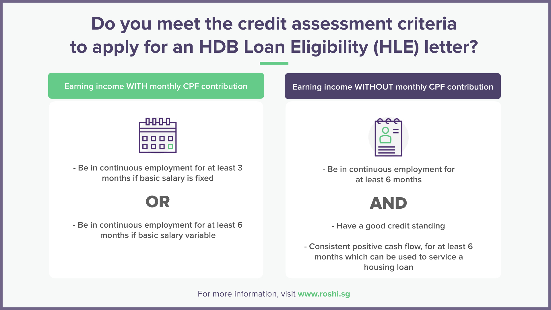 What Is The HDB Loan Eligibility (HLE) Letter? How Can You Apply For It?