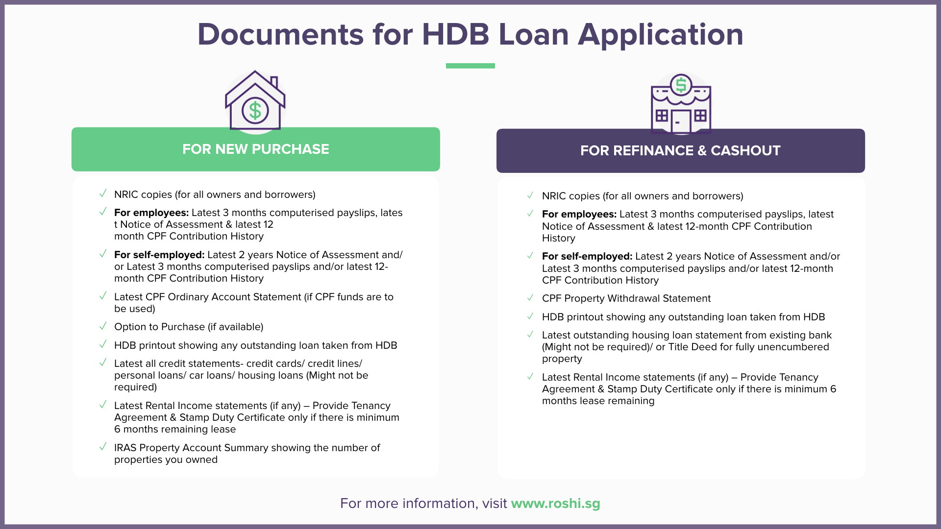 HDB Loan Application: What Documents Do You Need?