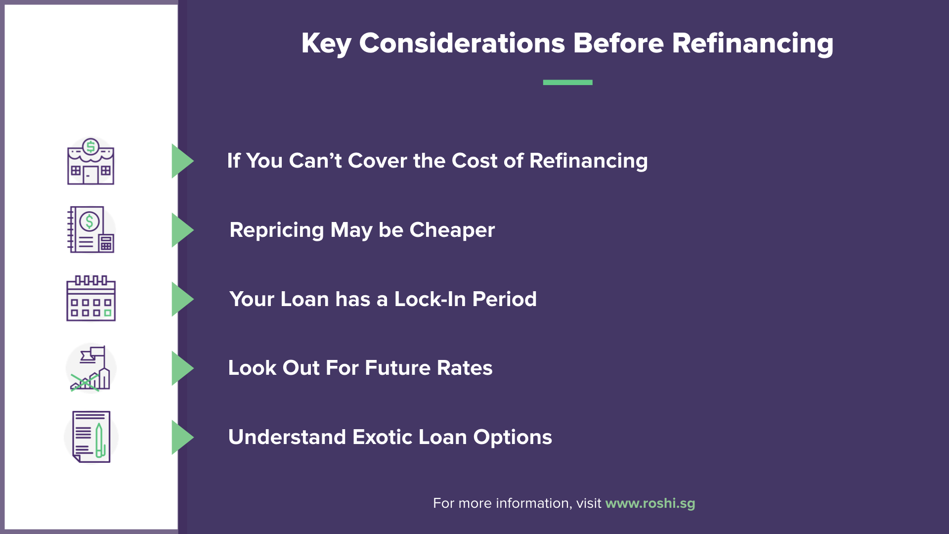 Thinking of Refinancing your Home Loan? 5 Key Considerations Before Moving Ahead