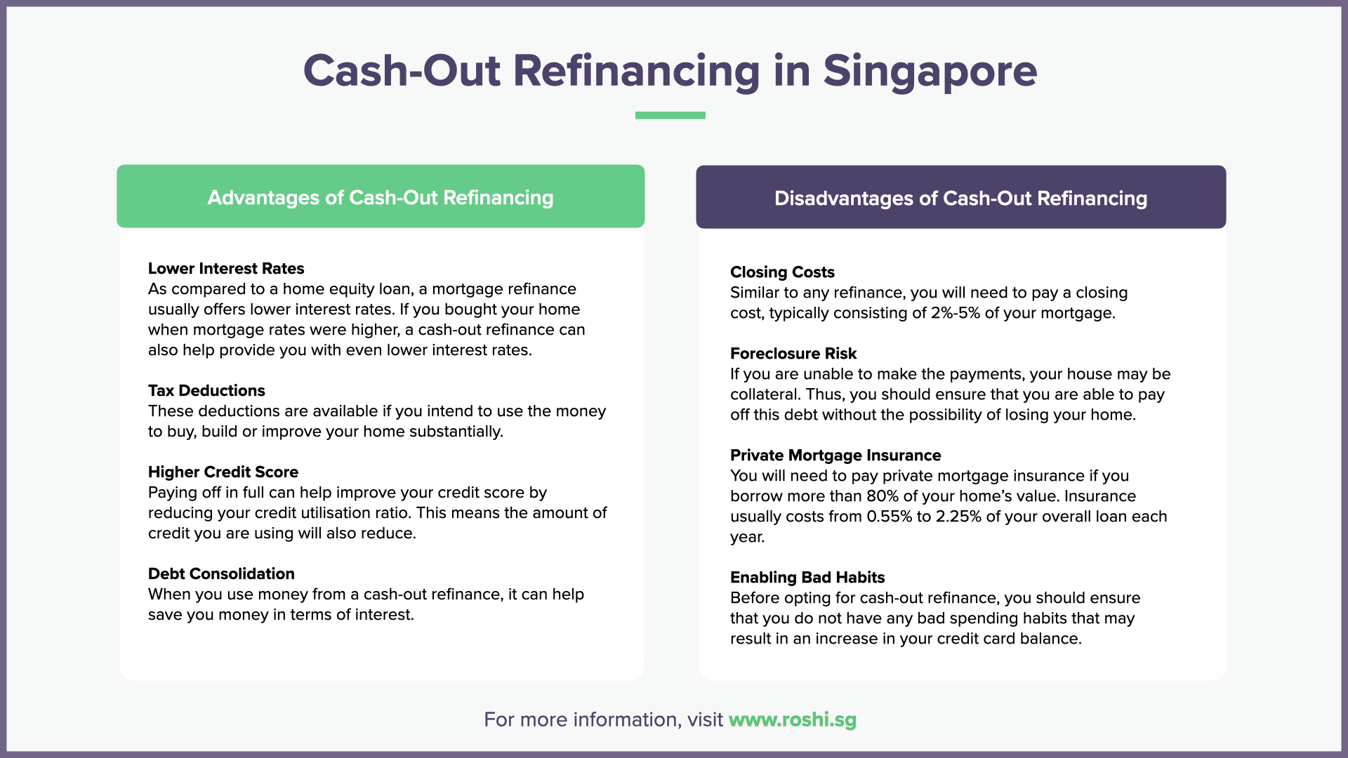 Cash-Out Refinancing in Singapore: A Homeowner’s Mini Guide