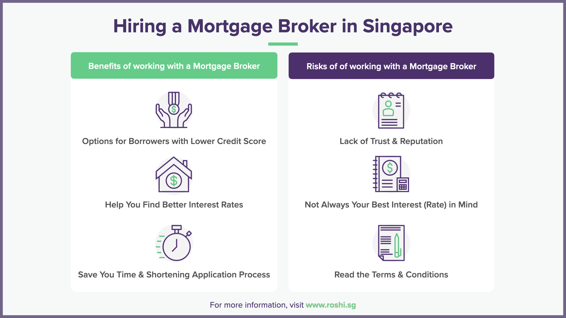 Why Should You Hire a Mortgage Broker in Singapore? A Mini Guide for Home loan Buyers