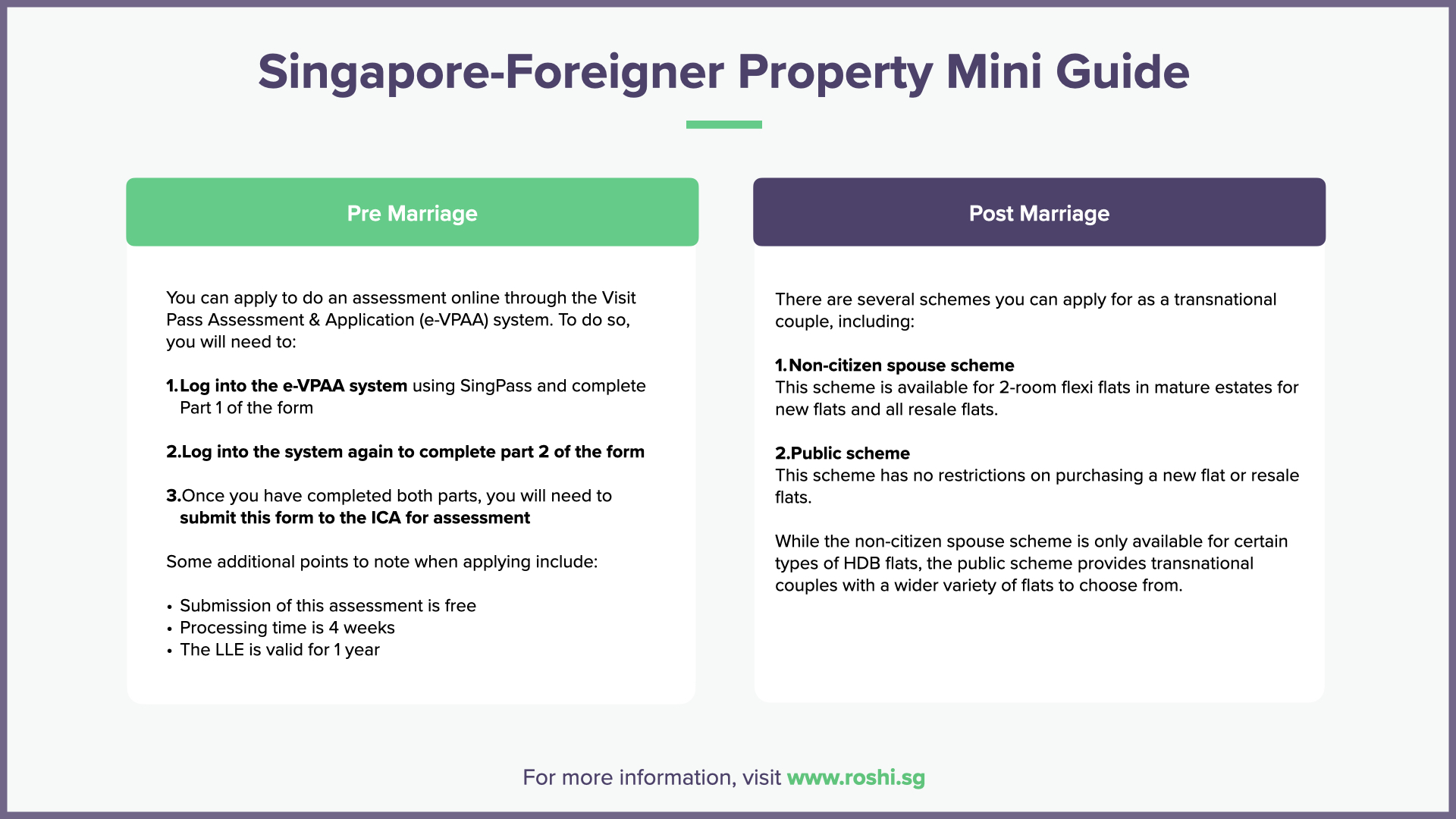 Marrying a Foreigner and Buying a Home in Singapore: Here is What You Need to Know in 2023