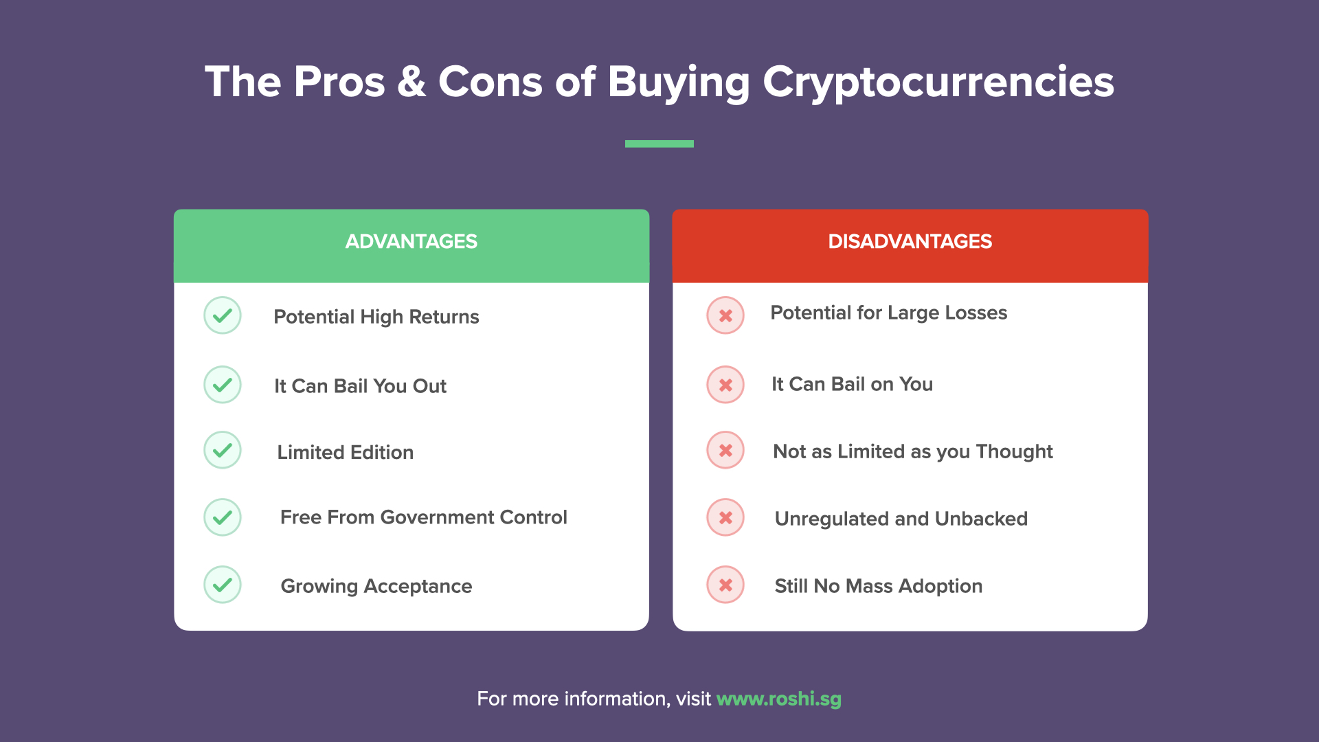 Cryptocurrency: What’s Good and What’s Not?