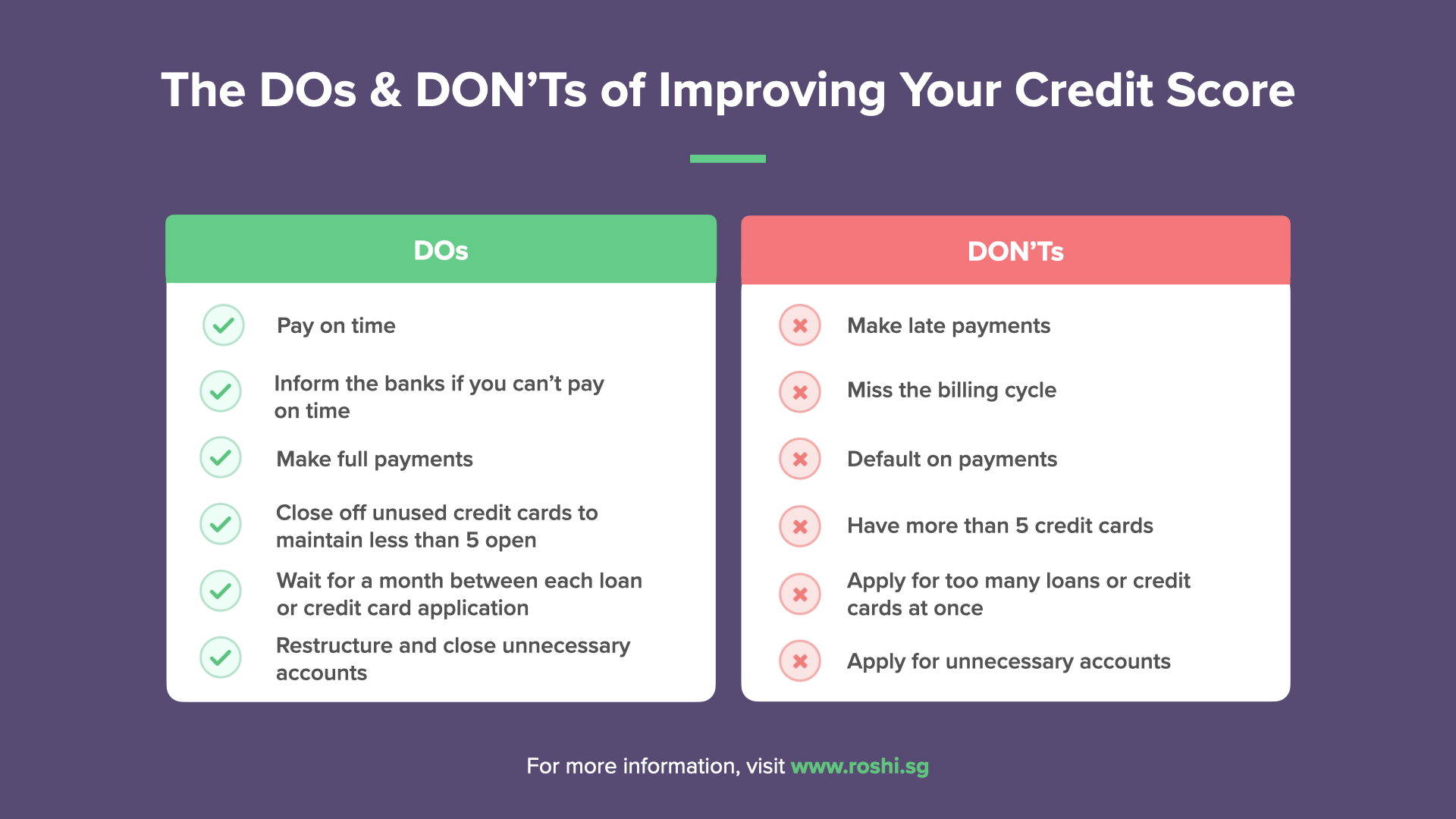 How to Improving Your Credit Score in Singapore? [Updated Information 2026]