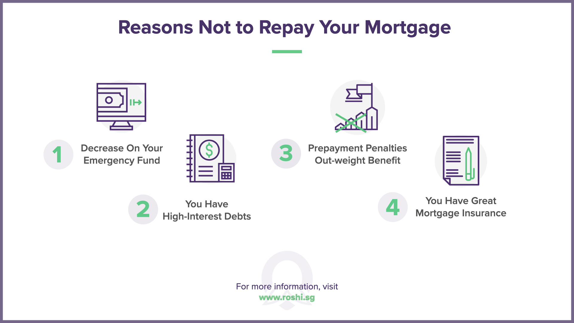 Should You Pay Off Your Mortgage Early or Invest? [Borrower Guidance for Singapore]