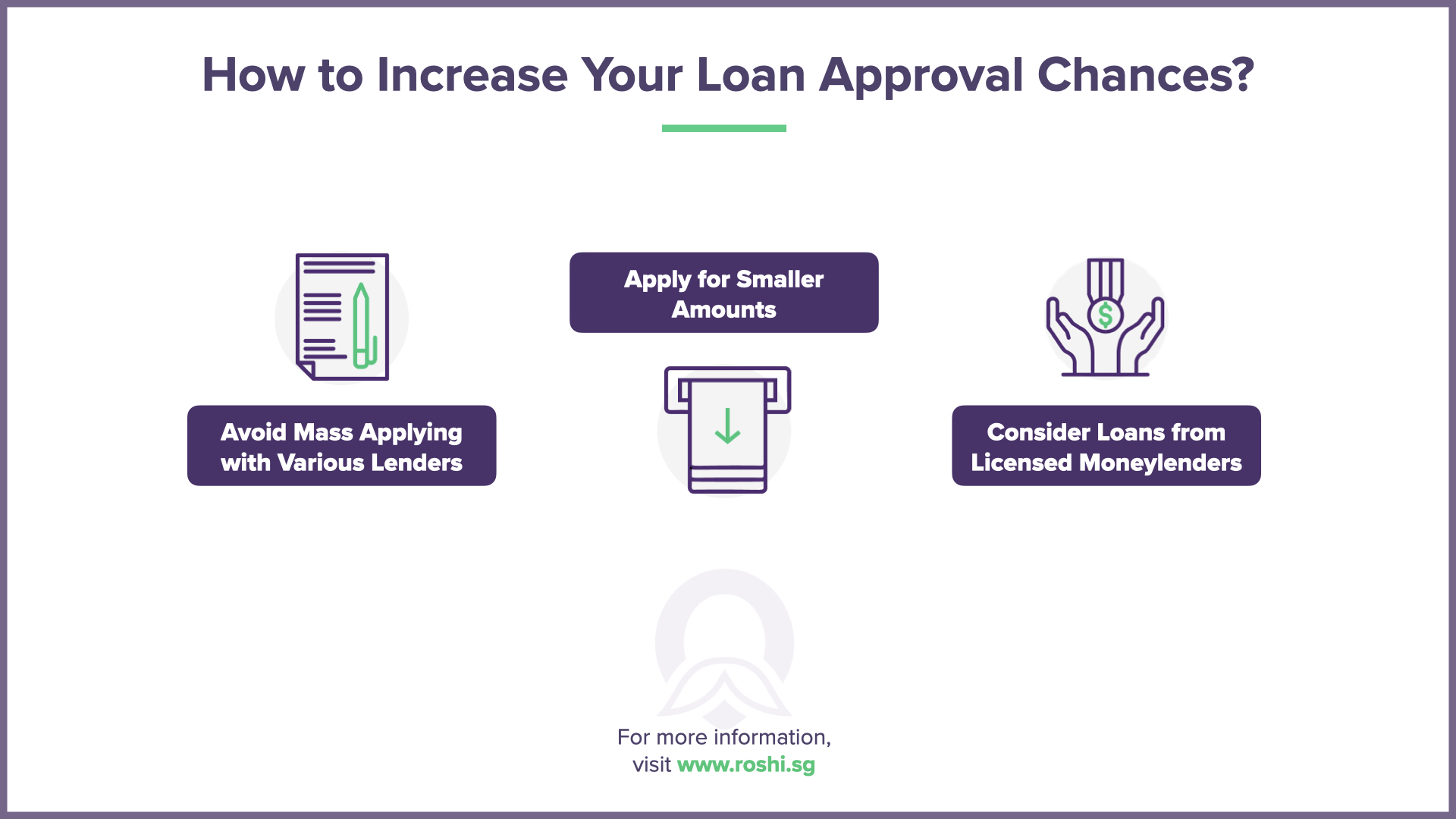 Bad Credit Loans in Singapore: A Guide for Getting Approved with Poor Credit Scores