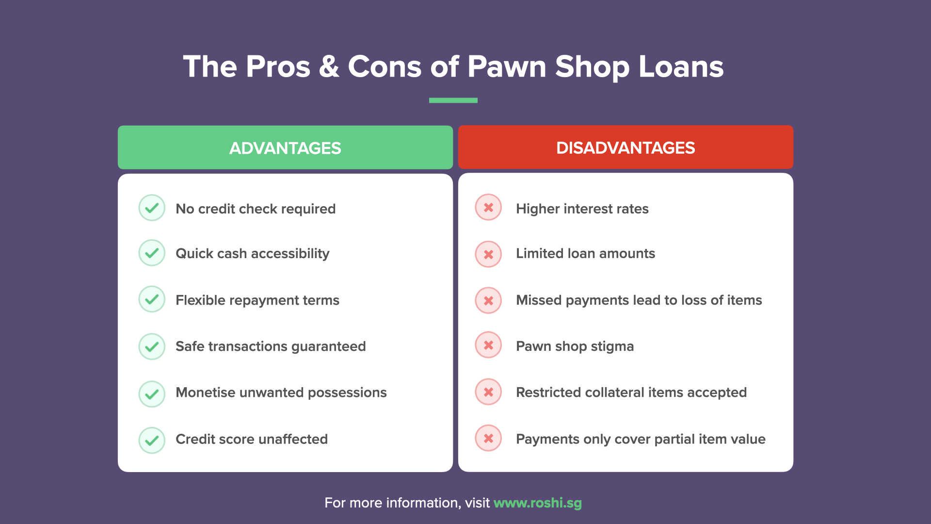 Essential Insights on Borrowing from Pawn Shops in Singapore