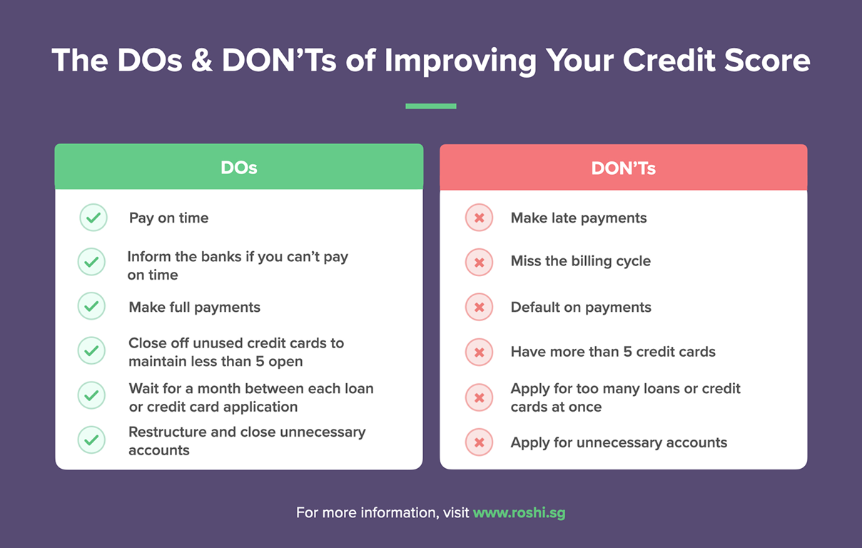 How to Improving Your Credit Score in Singapore? [Updated Information 2025]