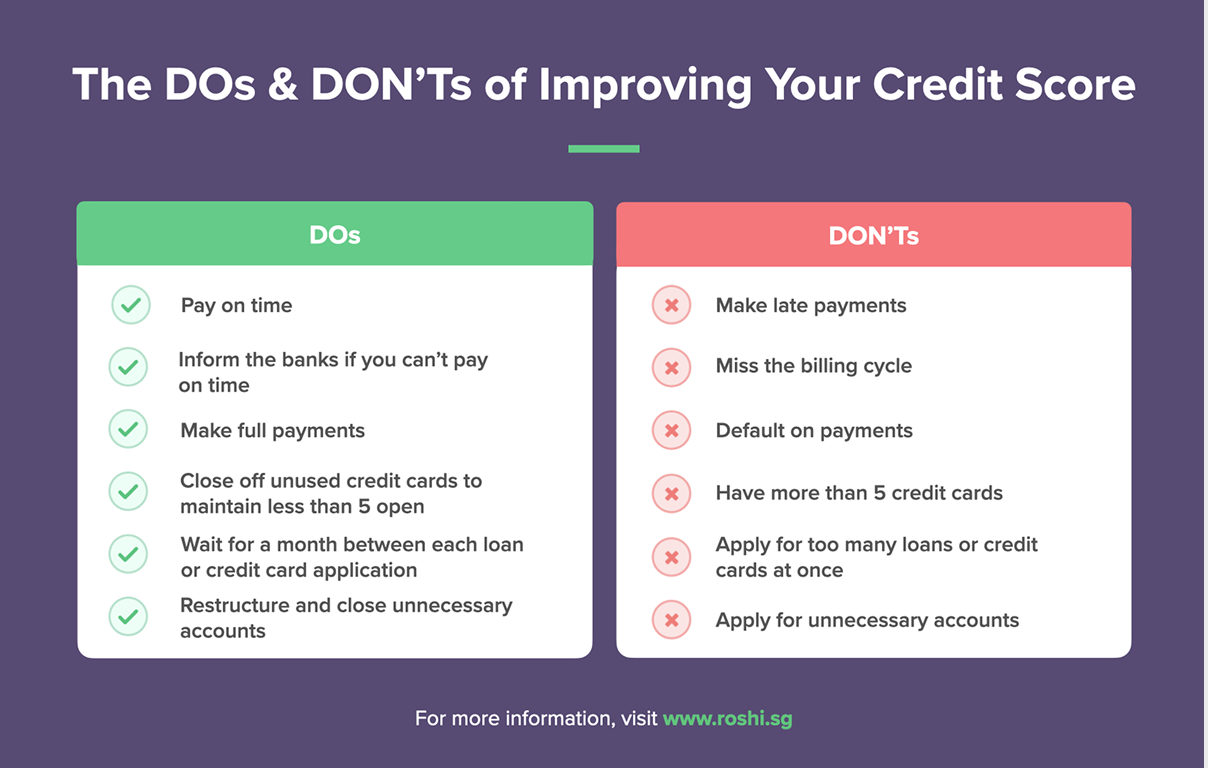 How to Improving Your Credit Score in Singapore? [Updated Information 2025]