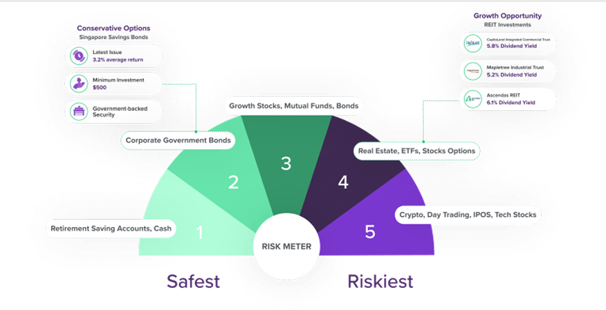 Inflation Survival Guide 2025
